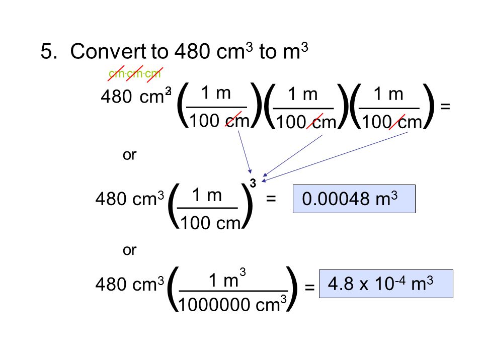 Cm3 conversion clearance